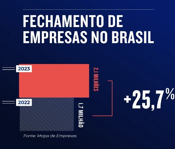 Dentista 2024
Futuro da odontologia
Tendências odontologia
Adaptação dentistas
Extinção dentistas
Desafios dentistas
Oportunidades dentistas
Sucesso dentistas
Transformação digital odontologia
Experiência do paciente odontologia
Marketing odontológico
Atualização profissional dentista
Networking odontologia